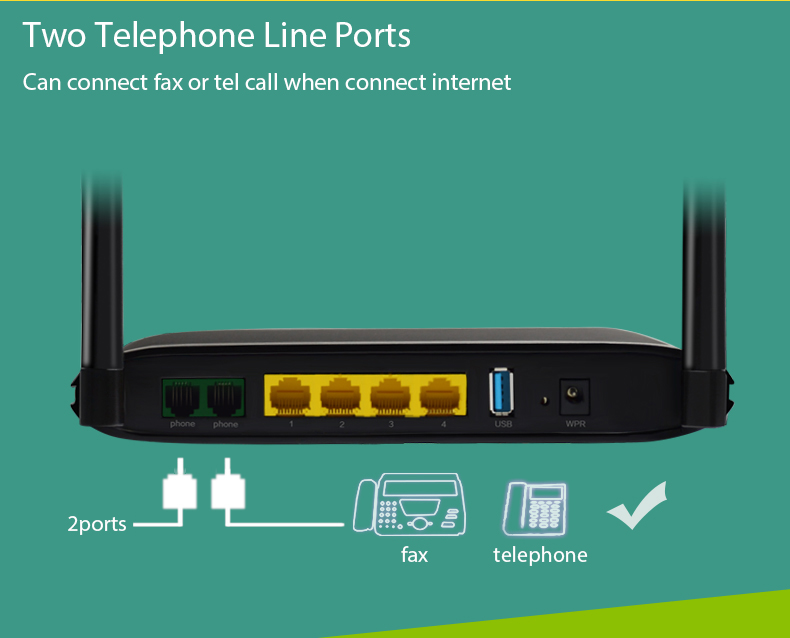 300M ADSL2 Modem Outdoor 300 Meters Wifi Range Wireless N ADSL 2+