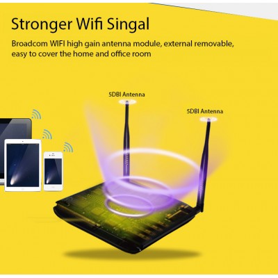 4*Giga speed ports Dual Antennas 300Mbps Wireless modem 2 telephone lines Ethernet ADSL2/2+ N network wifi router